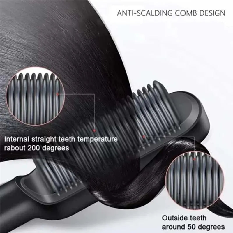 Hair Straightener Brush with 5-Stage Temp & 30S Heat