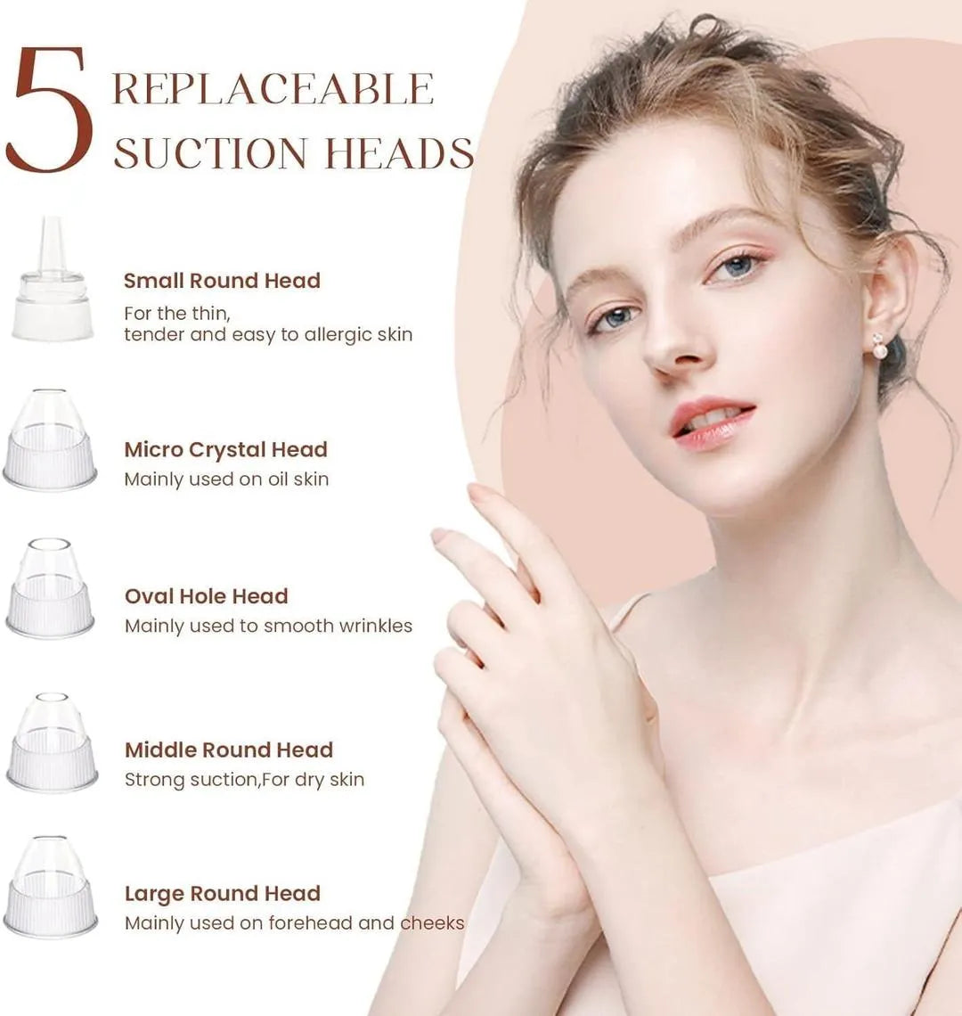5-in-1 Electric Blackhead Remover USB Rechargeable