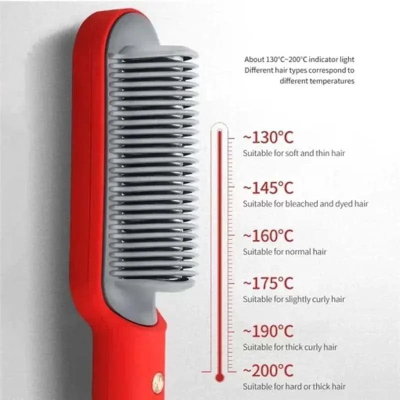 Hair Straightener Brush with 5-Stage Temp & 30S Heat